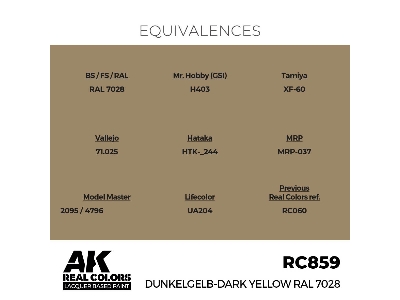 Rc859 Dunkelgelb-dark Yellow Ral 7028 - image 3