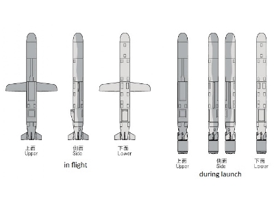 Tomahawk Land Attack Missile (Tlam) - image 4