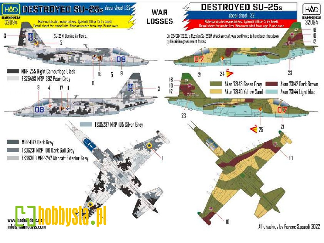 Su-25 War 2022 Destroyed Planes - image 1