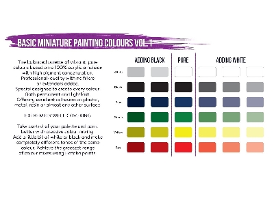 Htk-ds01 Basic Miniature Painting Colours Vol.1 - image 3