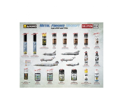 Solution Box 27 - How To Paint Metal Finished Aircraft - image 2