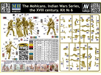 The Mohicans. Indian Wars Series, the XVIII century. Kit no. 6 - image 3