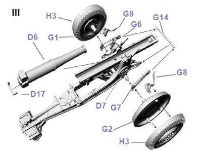 Heavy Howitzer 155mm M1918A1 - image 4