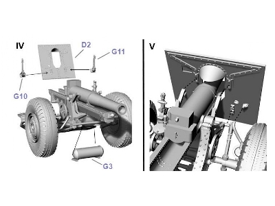 Heavy Howitzer 155mm M1918A1 - image 5