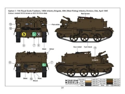 Universal Carrier Mk. Ii - image 4