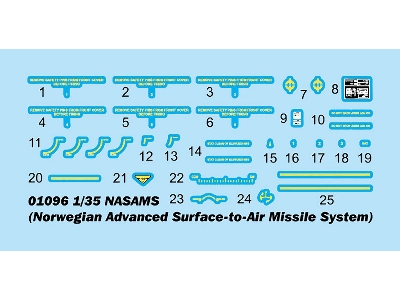 Nasams - Norwegian Advanced Surface-to-air Missile System - image 3