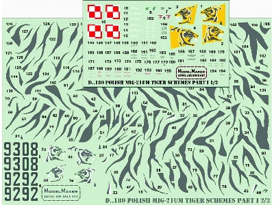 Polish Mig-21um Tiger Schemes Part I - image 1