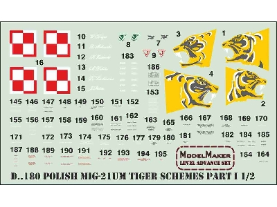 Polish Mig-21um Tiger Schemes Part I - image 2