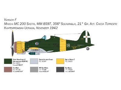 Macchi C.200 Serie XXI-XXII - NO DECALS - image 9
