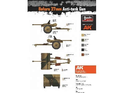Bofors 37mm Anti-tank Gun - image 5