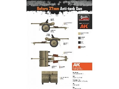 Bofors 37mm Anti-tank Gun - image 6