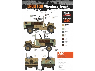 Lrdg F30 Wireless Truck Cmp In Lrdg Service - image 12