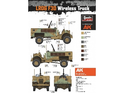 Lrdg F30 Wireless Truck Cmp In Lrdg Service - image 13