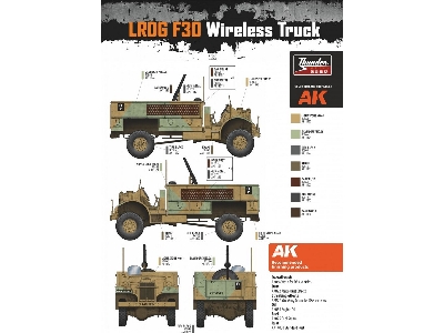 Lrdg F30 Wireless Truck Cmp In Lrdg Service - image 14