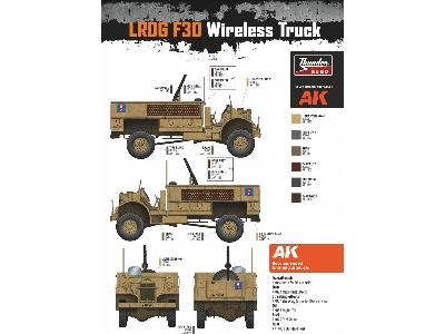 Lrdg F30 Wireless Truck Cmp In Lrdg Service - image 15