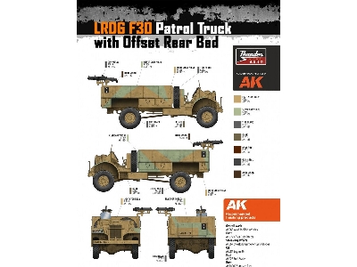 Lrdg F30 Patrol Truck With Offset Rear Bed, Standard Edition - image 13