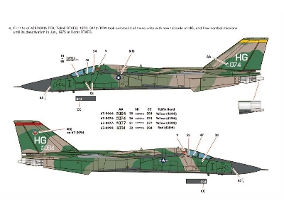 General Dynamics F-111 A - Vietnam War - image 6