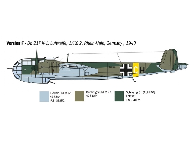 Dornier DO 217 K-1/K-2 with FRITZ X - image 9