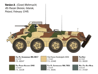 Sd. Kfz. 234/1 - image 4