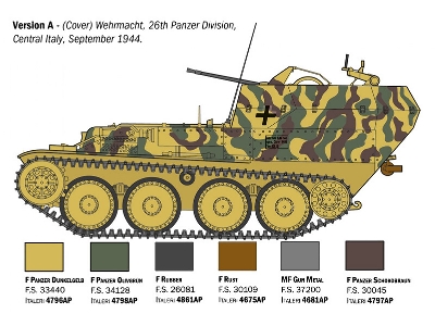 Sd. Kfz. 140 Flakpanzer 38(t) Gepard - image 4