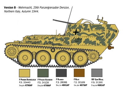 Sd. Kfz. 140 Flakpanzer 38(t) Gepard - image 5