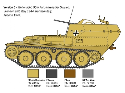 Sd. Kfz. 140 Flakpanzer 38(t) Gepard - image 6