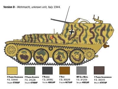 Sd. Kfz. 140 Flakpanzer 38(t) Gepard - image 7