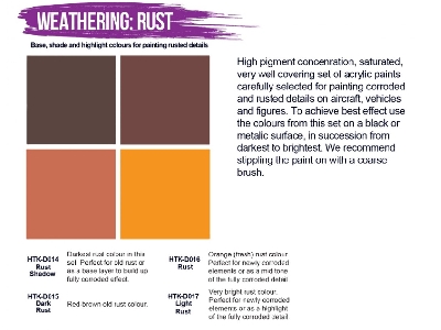 Htk-ds03 Weathering: Rust - image 3