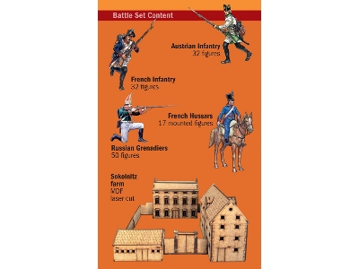 Austerlitz 1805 - Battle Set - image 3