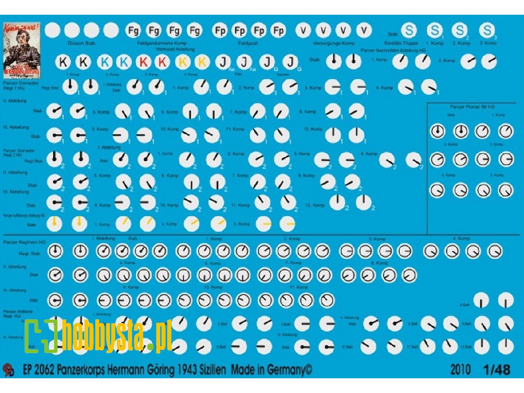 Vehicle Markings Of The Panzerkorps Hermann Göring - image 1