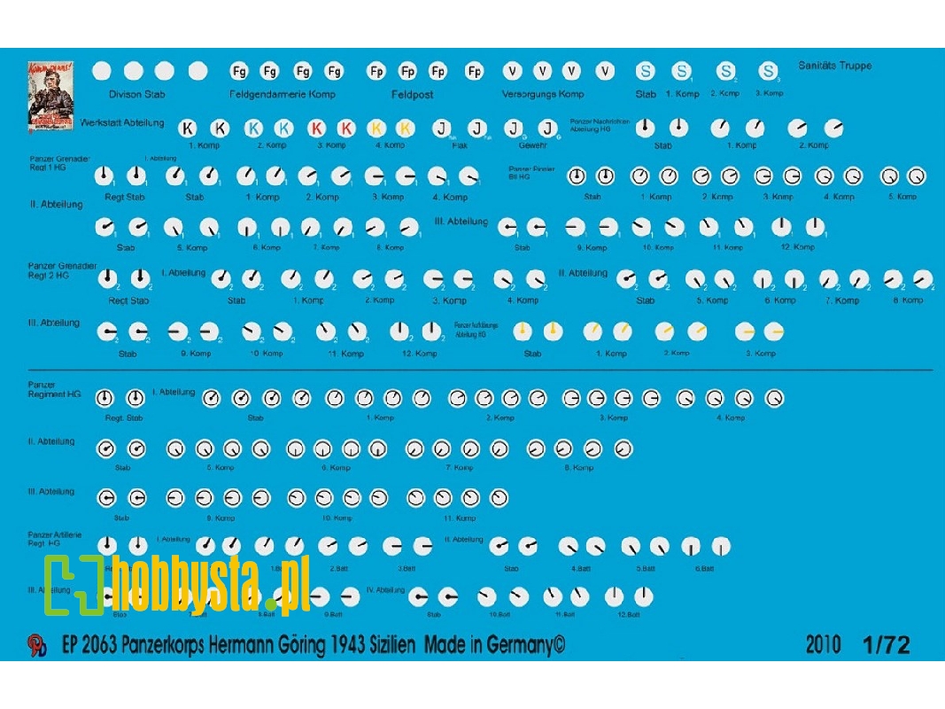 Vehicle Markings Of The Panzerkorps Hermann Göring - image 1