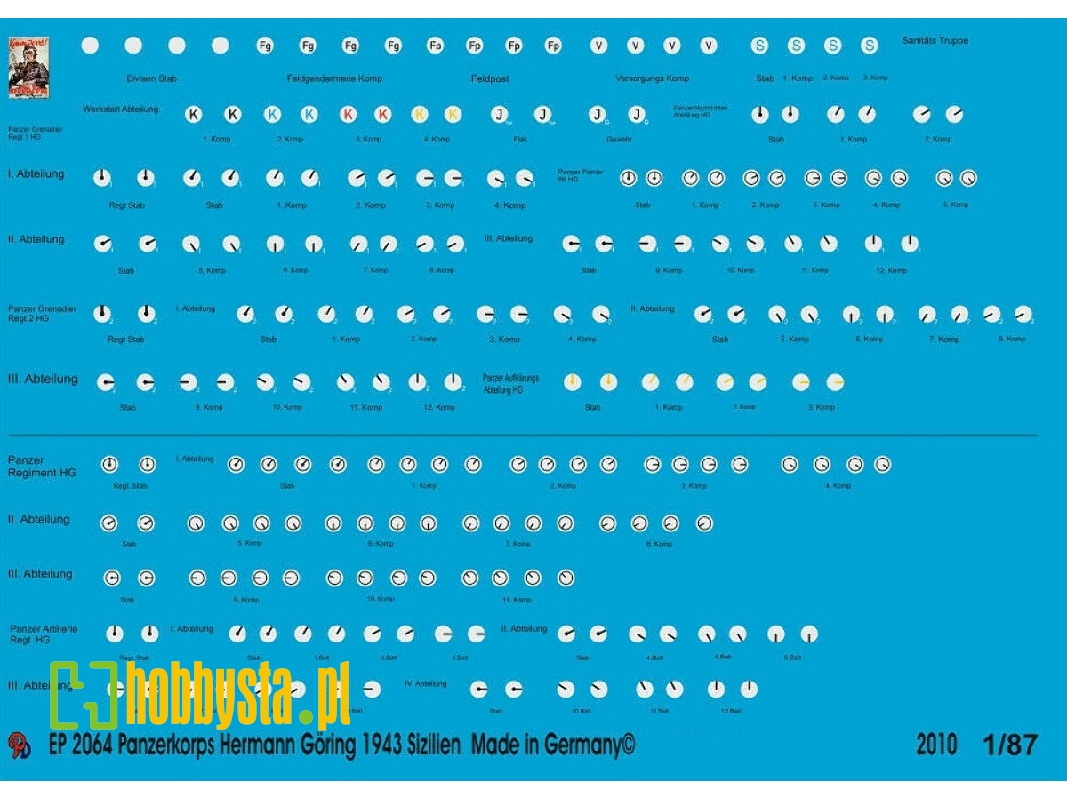 Vehicle Markings Of The Panzerkorps Hermann Göring - image 1