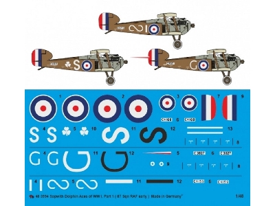 Sopwith Dolphin Aces Of Ww I, Part 1 (87 Sqn Raf Early) - image 1
