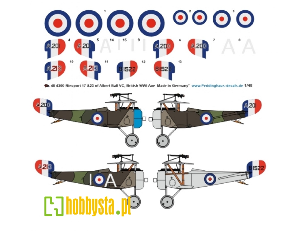 Nieuport 17 & Nieuport 23 Of Albert Ball Vc - British Wwi Ace - image 1