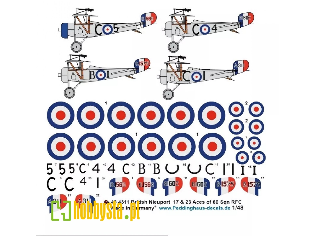 British Nieuport 17 And 23 Aces Of 60 Sqn Rfc - image 1
