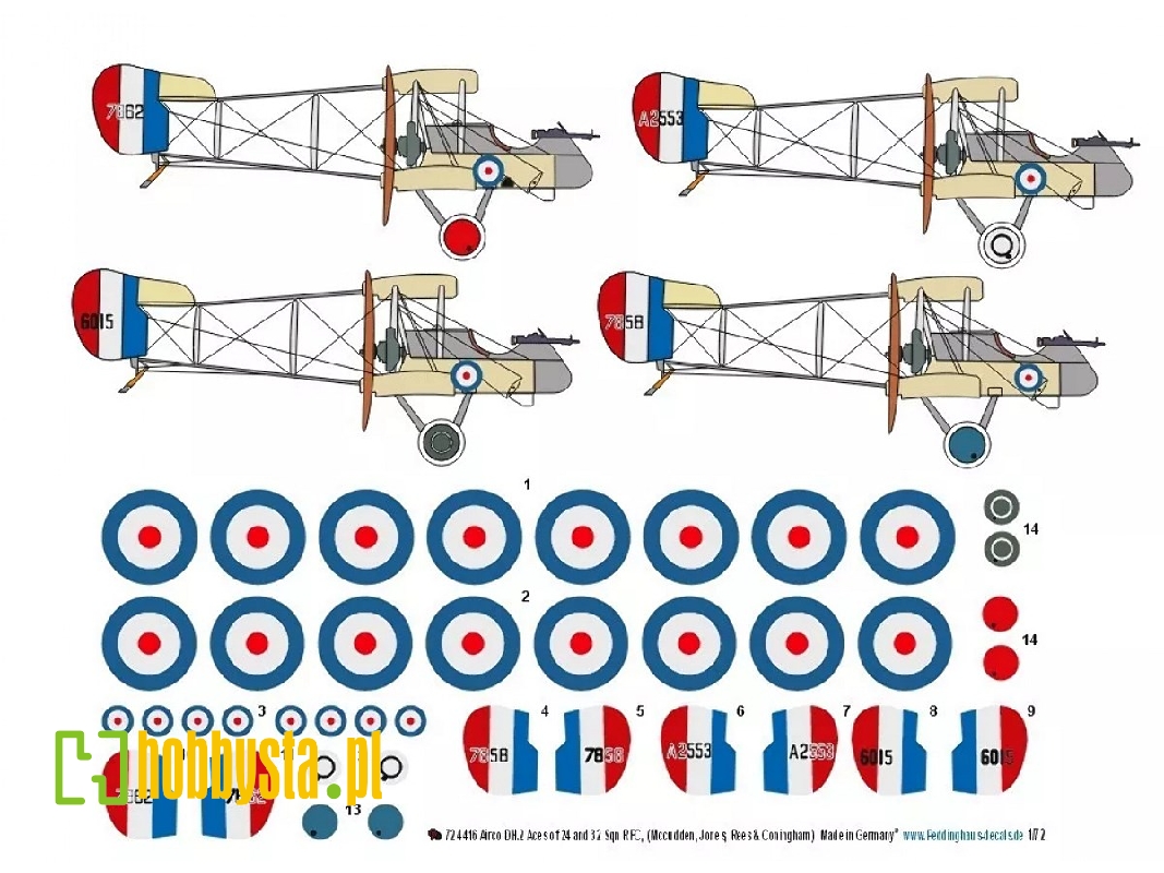 Airco Dh.2 Aces Of 29 And 32 Sqn Rfc, (Mccudden, Jones, Rees And Coningham) - image 1