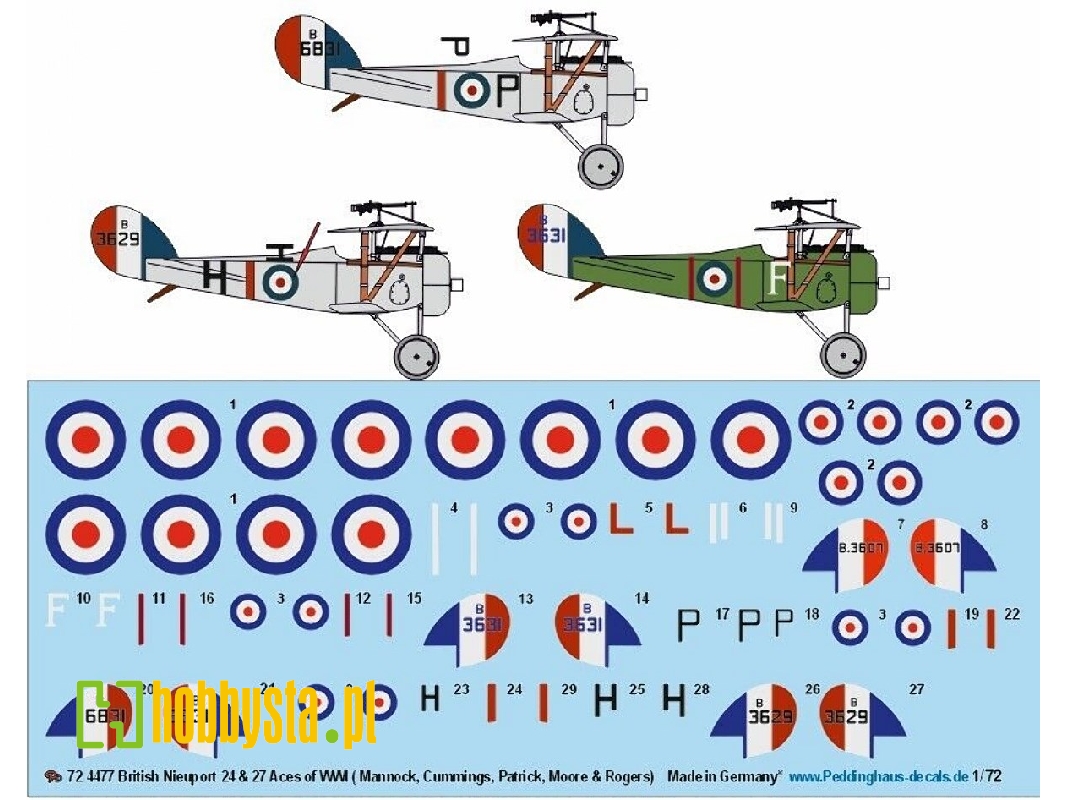 British Nieuport 24 & 27 Aces Of Wwi (Mannock, Cummings, Patrick, Moore & Rogers) - image 1