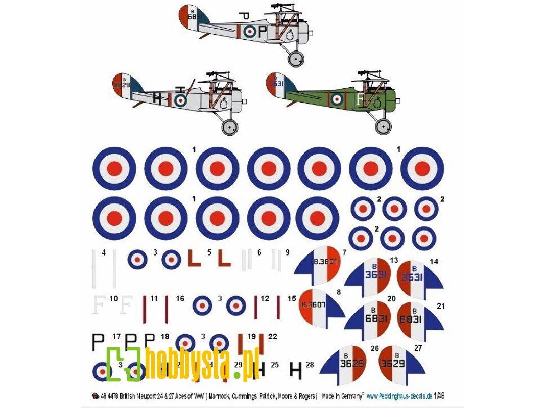 British Nieuport 24 & 27 Aces Of Wwi (Mannock, Cummings, Patrick, Moore & Rogers) - image 1