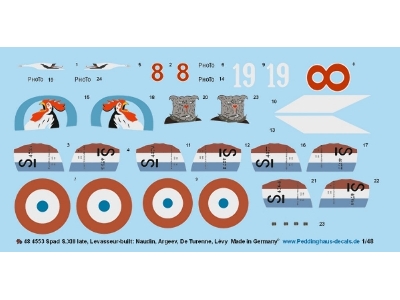 Spad S.Xiii Late, Levasseur-built: Naudin, Argeev, De Turenne And Lévy - image 1