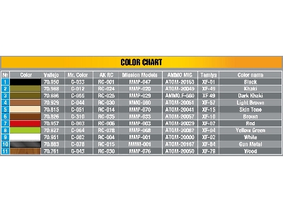 British Jeep Crew Special Edition (5 Figures) - image 5