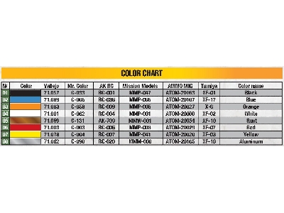 Agricultural Tractor Standard N Mod. 1934-1936 - image 9
