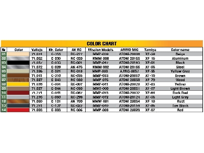Junkers F13 With Winter Ski Early Production - image 19