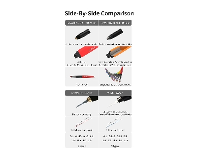 Pt-th02 Pro Wing Tungsten Steel Push Broach (Orange) - image 10