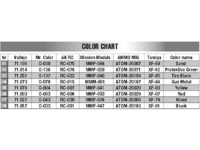 Iraqi T-55 Al Faw / Enigma Polish Made Base - image 10