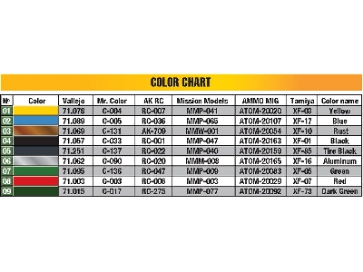 Land Utility Tractor Standard N "orange" (Mod. 1939) - image 6