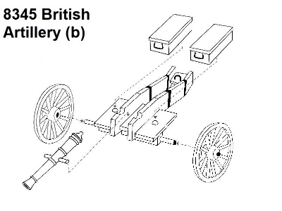 American War Of Independence - British Artillery - image 7