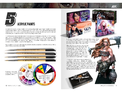 Ak Learning 12 - Painting Female Figures (Spanish) - image 3