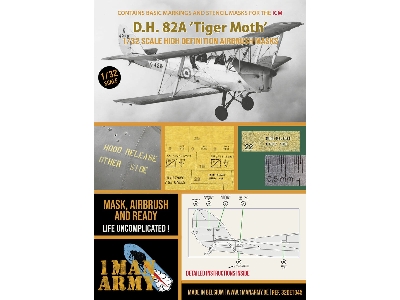 De Havilland Dh.82 Tiger Moth - Airbrush Masks Set (For Icm Kits) - image 1
