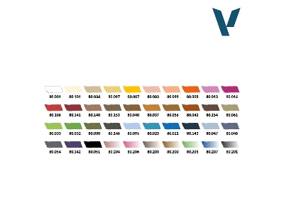 80260 Basic Starter Case Set - image 2