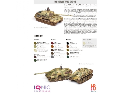 Ionic-1201 German Wwii Tanks 1943-1945 - image 2